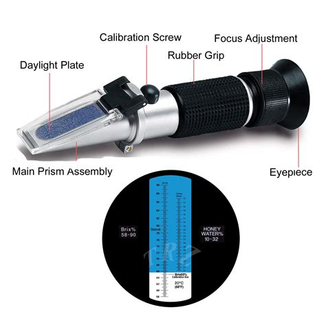 honey will not ferment below what refractometer|honey bee refractometer reviews.